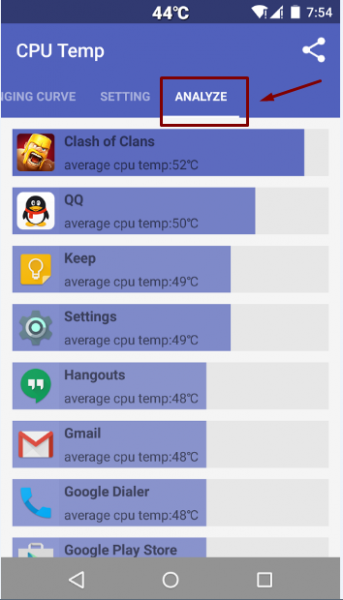 تنزيل تطبيق CPU Temperature