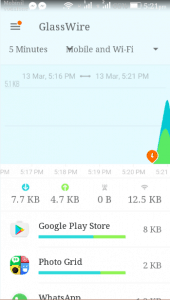 تحميل GlassWire