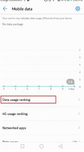 أكثر التطبيقات استهلاكاً لبيانات الإنترنت