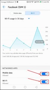 كيفية منع التطبيقات من استخدام بيانات الهاتف في الاندرويد