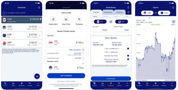 تحويل العملات من دولار الى ريال تحويل العملات من دولار الى ريال