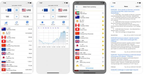 طريقة تحويل العملات حسابيا طريقة تحويل العملات حسابيا