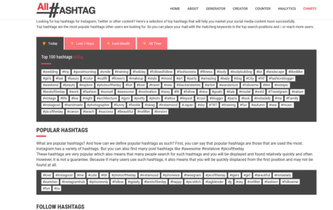 موقع all hashtag