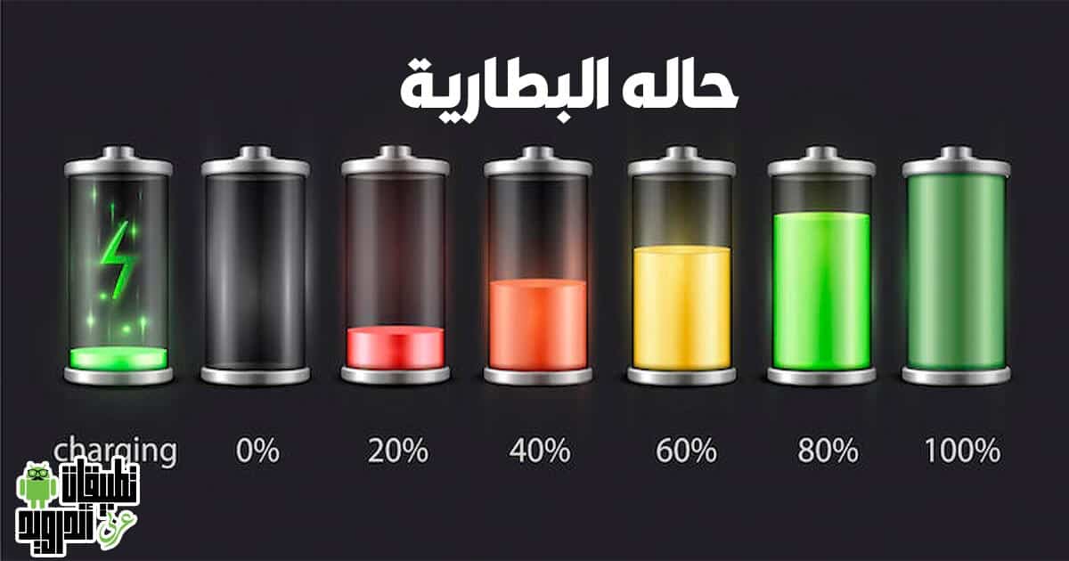 كود معرفة حالة البطارية لسامسونج كود معرفة حالة البطارية لسامسونج